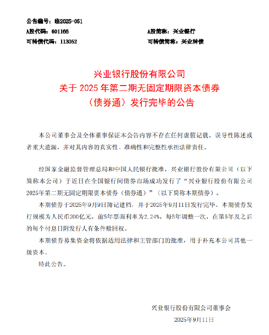 興業銀行：200億元無固定期限資本債券發行完畢
