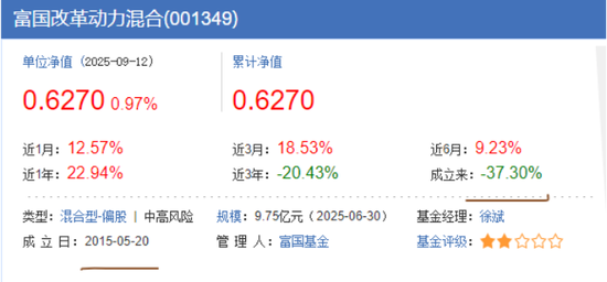 富國(guó)基金一基金產(chǎn)品十年仍虧近40%，567%高換手+經(jīng)理更換頻繁虧掉基民信任，總經(jīng)理陳戈難掩管理職責(zé)？